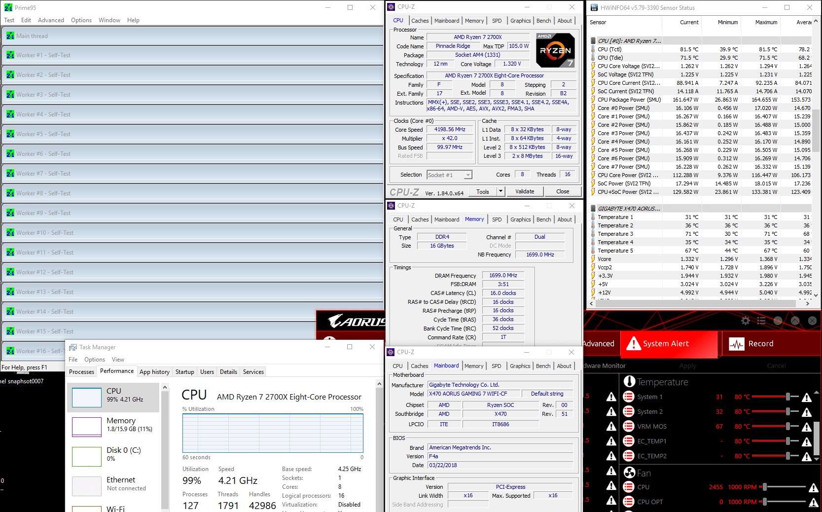 X470 AORUS মাদারবোর্ডের হুডের নিচে কি আছে 