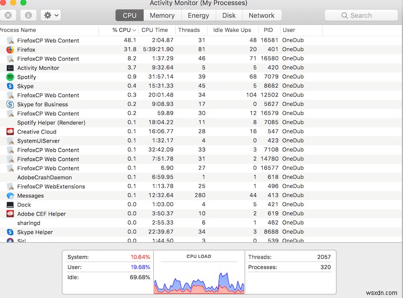 কিভাবে একটি MacBook ঠান্ডা করবেন?