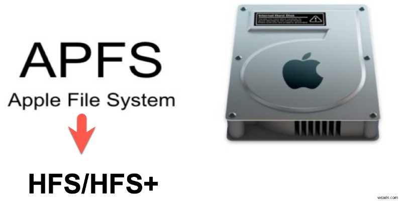 কীভাবে ডেটা ক্ষতি ছাড়া APFS কে HFS/HFS+ এ প্রত্যাবর্তন/রূপান্তর/ডাউনগ্রেড করবেন?