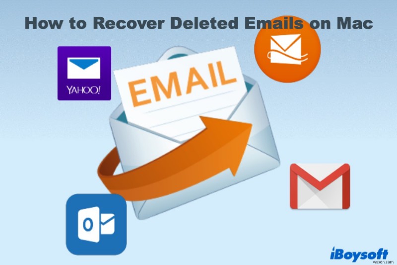 কিভাবে ম্যাকে মুছে ফেলা ইমেলগুলি পুনরুদ্ধার করবেন (স্থায়ীভাবে মুছে ফেলা ইমেলগুলি)?
