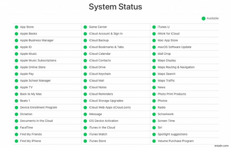 macOS Monterey 12.4 ইনস্টলেশন আটকে গেছে? এই সমাধানগুলি চেষ্টা করুন