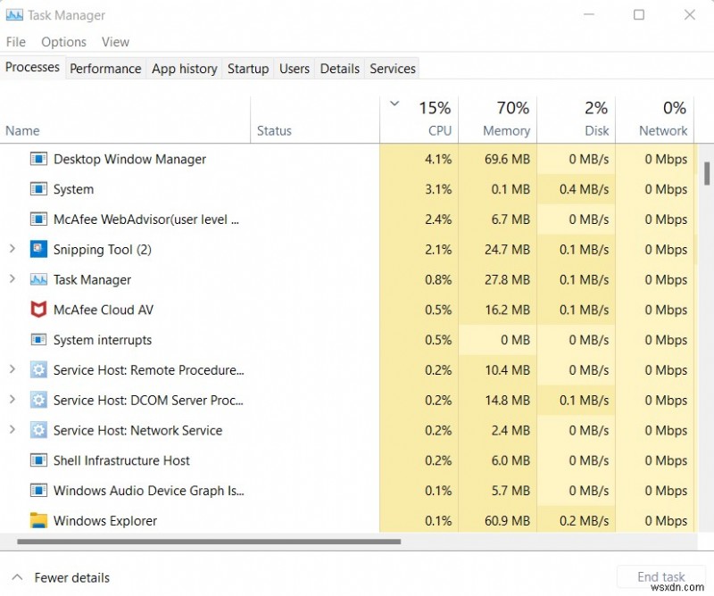 Windows 11-এ খুব বেশি CPU ব্যবহার করে জুম করছেন? এই সমাধানগুলি চেষ্টা করুন