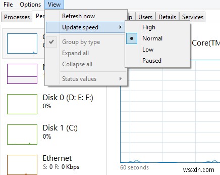 8 Windows 10 টাস্ক ম্যানেজার টিপস 