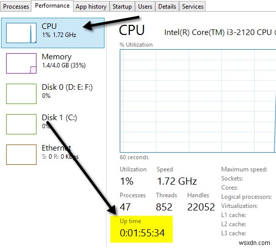 8 Windows 10 টাস্ক ম্যানেজার টিপস 