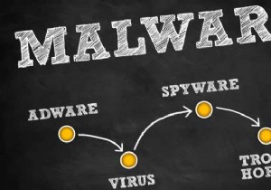 ওয়েব পৃষ্ঠাগুলি ধীরে ধীরে লোড হচ্ছে? Windows 10