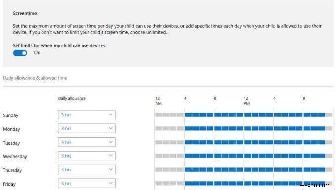 Microsoft Family Account কি?