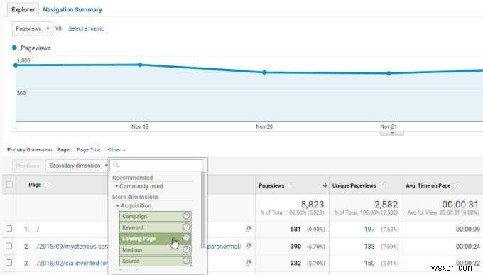 Google Analytics-এ একটি মেট্রিক এবং মাত্রা কী?