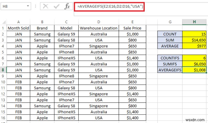 কিভাবে Excel এ COUNTIFS, SUMIFS, AVERAGEIFS ব্যবহার করবেন 