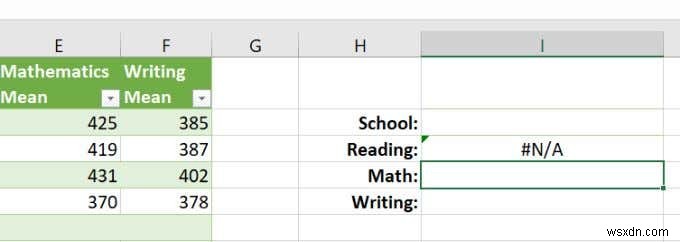 কিভাবে এক্সেলে VLOOKUP ব্যবহার করবেন 