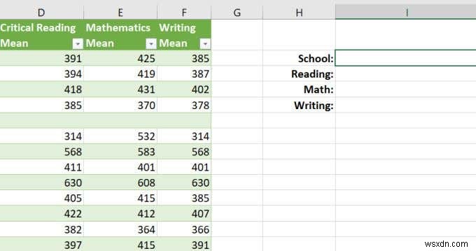 কিভাবে এক্সেলে VLOOKUP ব্যবহার করবেন 