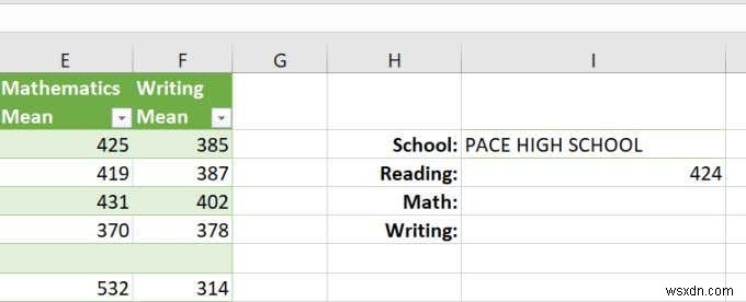 কিভাবে এক্সেলে VLOOKUP ব্যবহার করবেন 