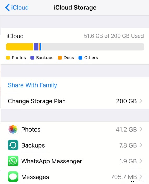 কিভাবে iCloud থেকে মেসেজ মুছবেন