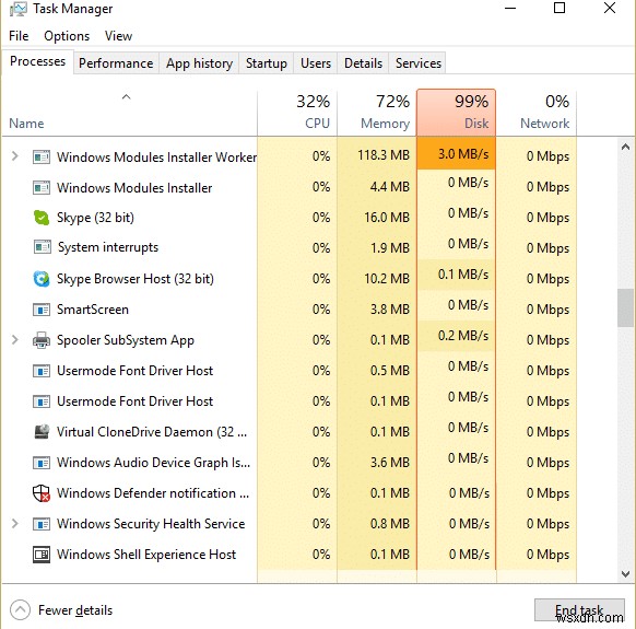 svchost.exe (netsvcs) দ্বারা উচ্চ CPU ব্যবহার ঠিক করুন 