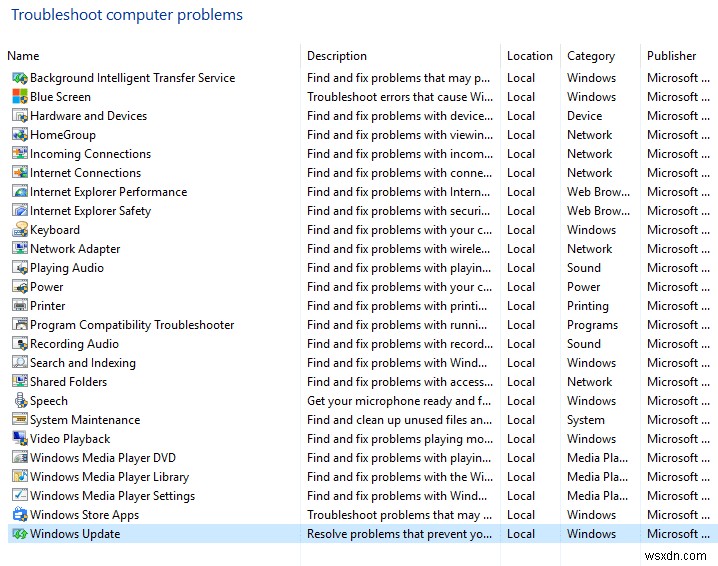 svchost.exe (netsvcs) দ্বারা উচ্চ CPU ব্যবহার ঠিক করুন 