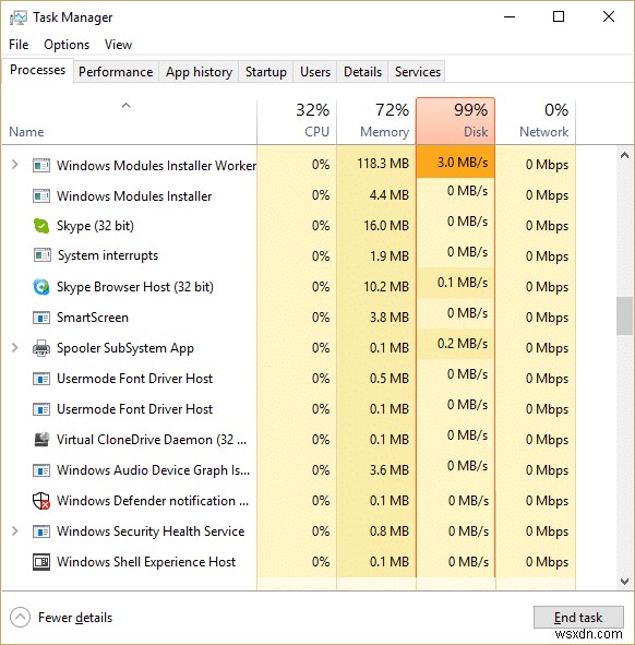 TiWorker.exe দ্বারা উচ্চ CPU ব্যবহার ঠিক করার 8 টি উপায় 