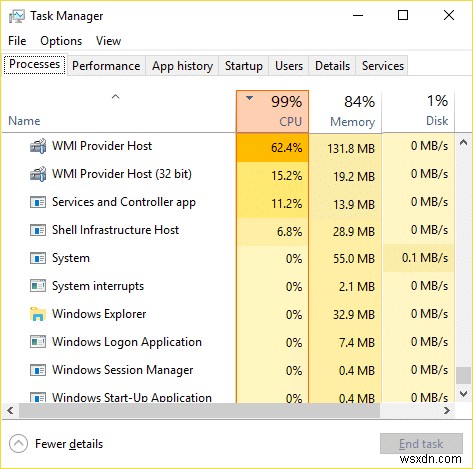 WmiPrvSE.exe দ্বারা উচ্চ CPU ব্যবহার ঠিক করুন 