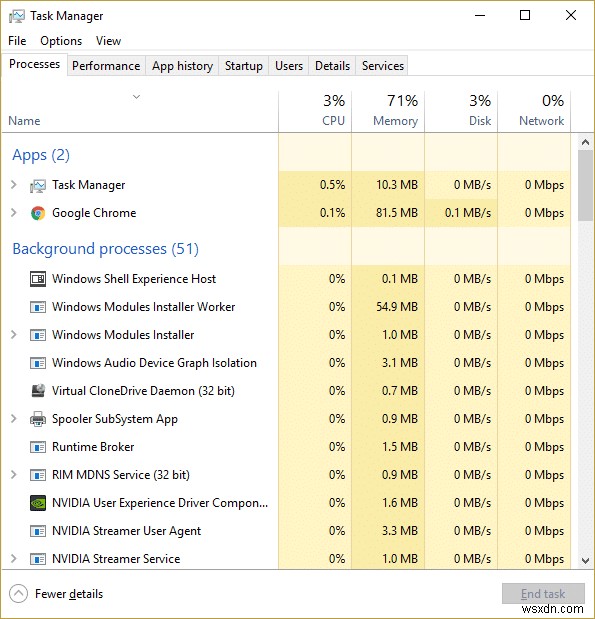 WmiPrvSE.exe দ্বারা উচ্চ CPU ব্যবহার ঠিক করুন 