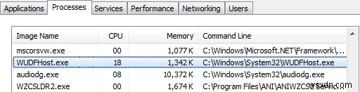 WUDFHost.exe দ্বারা উচ্চ CPU ব্যবহার ঠিক করুন