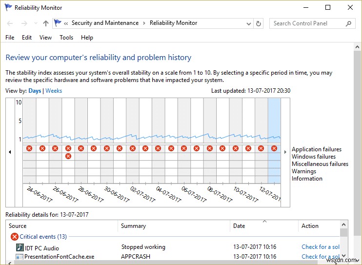 [সমাধান] Windows 10 ফাইল এক্সপ্লোরার ক্র্যাশ 