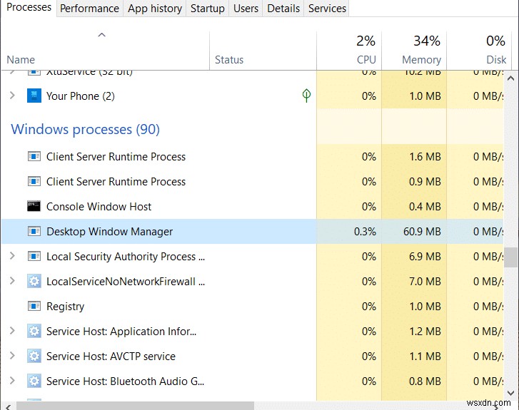 ডেস্কটপ উইন্ডো ম্যানেজার হাই CPU (DWM.exe)