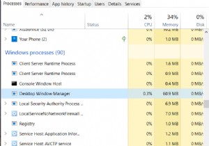 ডেস্কটপ উইন্ডো ম্যানেজার হাই CPU (DWM.exe)