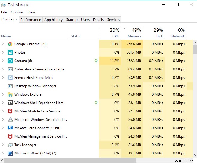 Google Chrome সাড়া দিচ্ছে না? এখানে এটি ঠিক করার 8টি উপায় রয়েছে!