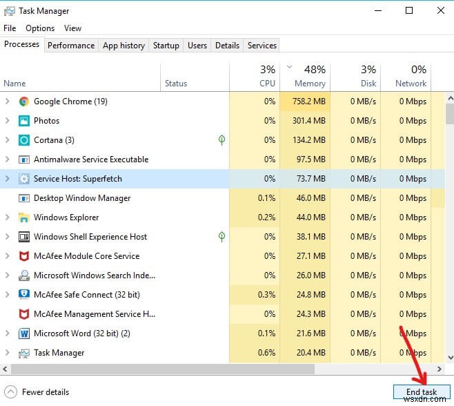 Google Chrome সাড়া দিচ্ছে না? এখানে এটি ঠিক করার 8টি উপায় রয়েছে!