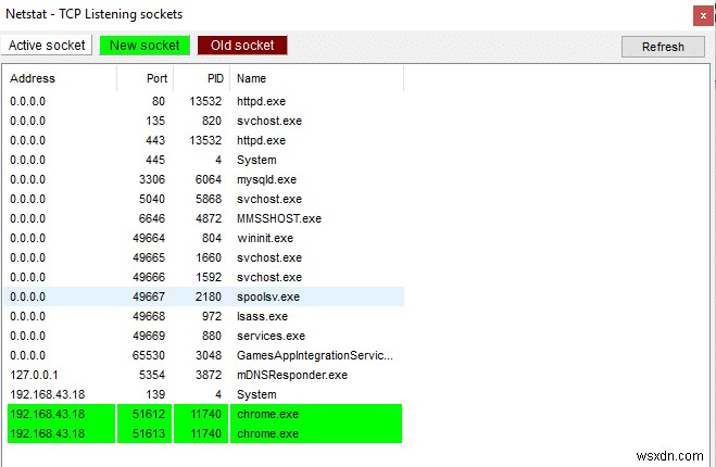 Windows 10 এ XAMPP ইনস্টল এবং কনফিগার করুন