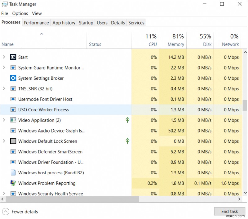 USO কোর ওয়ার্কার প্রক্রিয়া বা usocoreworker.exe কি? 