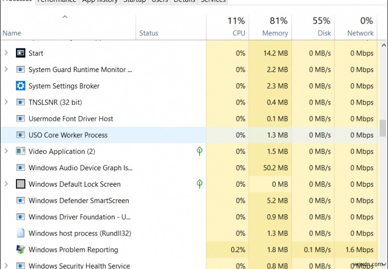 USO কোর ওয়ার্কার প্রক্রিয়া বা usocoreworker.exe কি? 