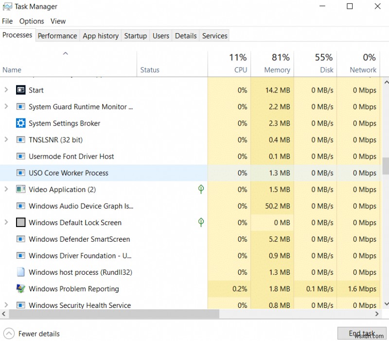 USO কোর ওয়ার্কার প্রক্রিয়া বা usocoreworker.exe কি? 