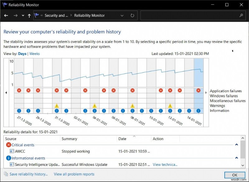 Windows 10-এ BSOD লগ ফাইলটি কোথায় অবস্থিত? 