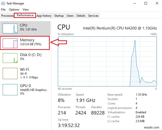 Windows 10-এ আপনার RAM টাইপ DDR3 বা DDR4 কিনা তা পরীক্ষা করুন 