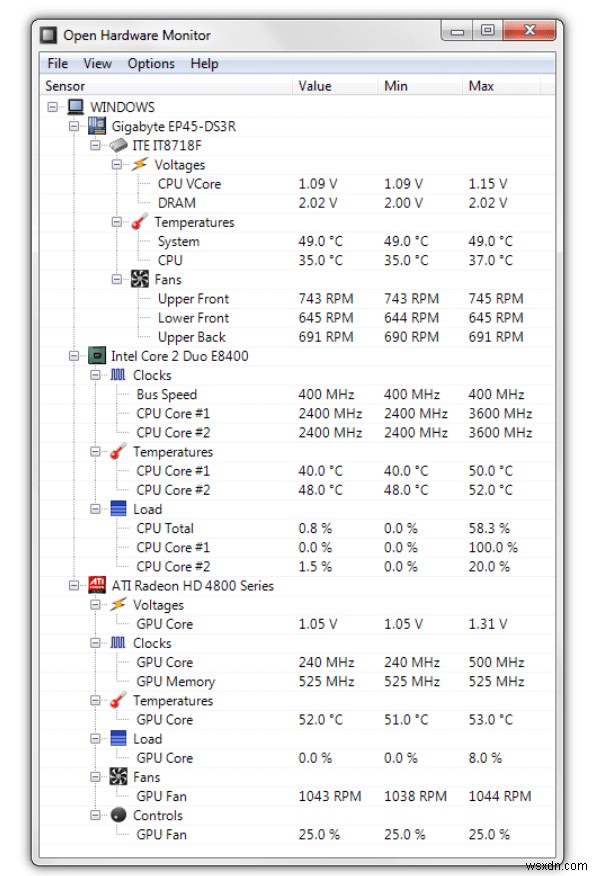 কিভাবে টাস্কবারে CPU এবং GPU তাপমাত্রা দেখাবেন 