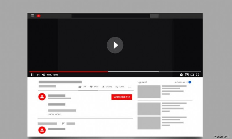 ডেস্কটপ বা মোবাইলে পুনরাবৃত্তিতে একটি YouTube ভিডিও কীভাবে রাখবেন