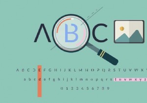 কীভাবে একটি চিত্র থেকে একটি ফন্ট সনাক্ত করতে হয়