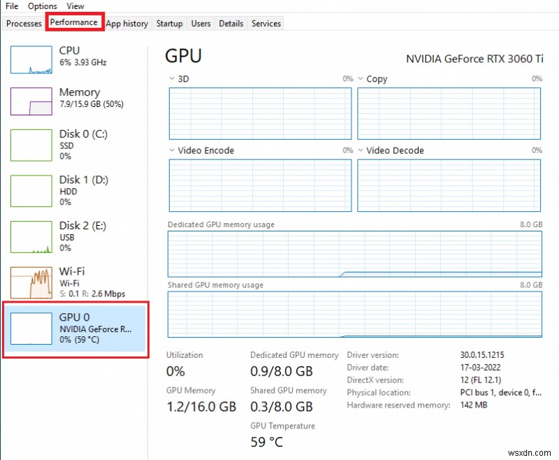 উইন্ডোজ 10 এ অনুপস্থিত NVIDIA কন্ট্রোল প্যানেল ঠিক করুন 