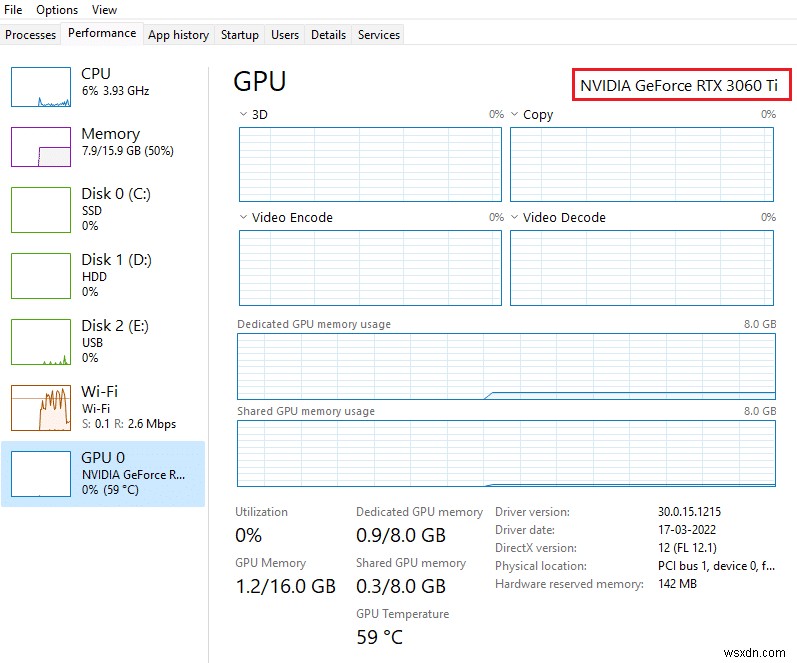 উইন্ডোজ 10 এ অনুপস্থিত NVIDIA কন্ট্রোল প্যানেল ঠিক করুন 