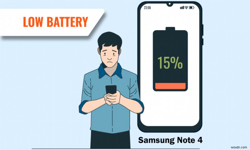 স্যামসাং নোট 4 ব্যাটারি নিষ্কাশন সমস্যার সমাধান করুন