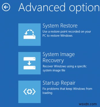 Windows 10 এ কোন বুট ডিভাইসে ত্রুটি পাওয়া যায়নি তা ঠিক করার 5 উপায়