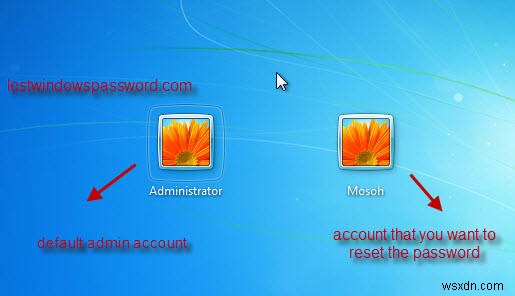 উইন্ডোজ 7 লগইন পাসওয়ার্ড ভুলে গেলে আপনার জন্য গাইড