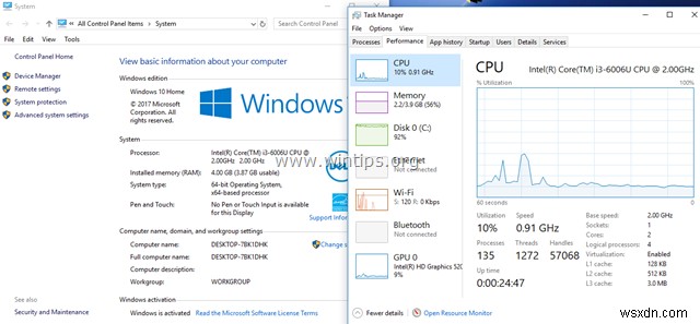 FIX:Windows 10 এ CPU পূর্ণ গতিতে চলছে না।