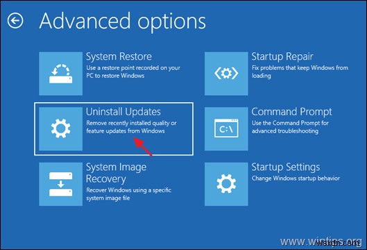 FIX:Windows 10 এ ডেস্কটপ অনুপলব্ধ। (সমাধান)