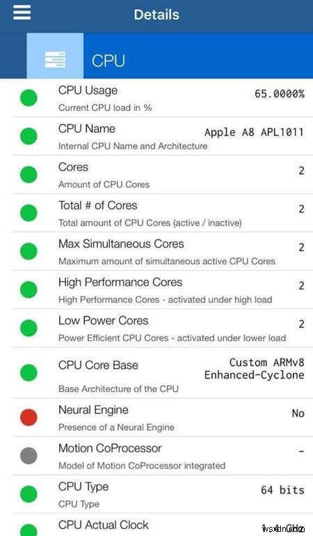 আপনার আইফোনে RAM, CPU এবং ব্যাটারি ব্যবহার পর্যবেক্ষণ করা