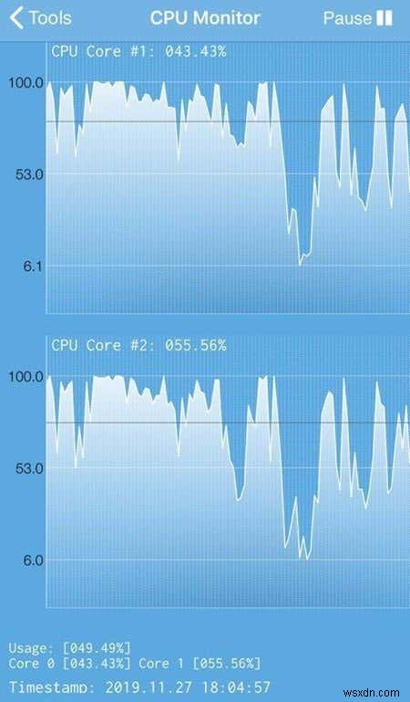 আপনার আইফোনে RAM, CPU এবং ব্যাটারি ব্যবহার পর্যবেক্ষণ করা