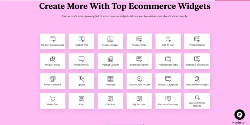 WooCommerce এবং Elementor – The Beginner s Guide