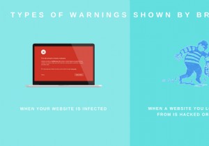 কিভাবে আপনার ওয়েবসাইট থেকে Google ম্যালওয়্যার সতর্কতা সরাতে হয়