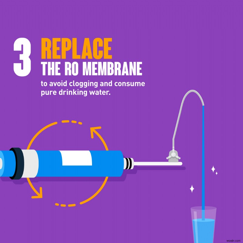 কিভাবে আপনার RO এবং UV ওয়াটার পিউরিফায়ারগুলিকে মসৃণভাবে চলমান রাখার জন্য বজায় রাখবেন
