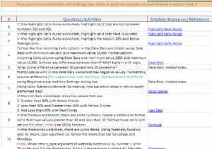 Excel শর্তসাপেক্ষ ফর্ম্যাটিং তারিখ