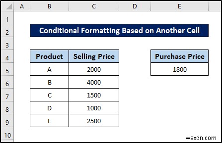 Excel এ সূত্র সহ শর্তসাপেক্ষ বিন্যাস